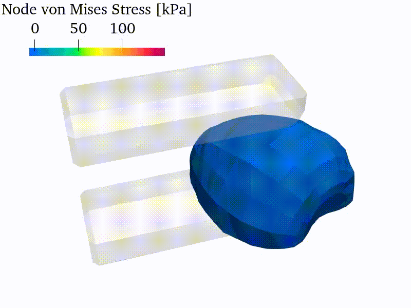 Strawberry traj05 GT